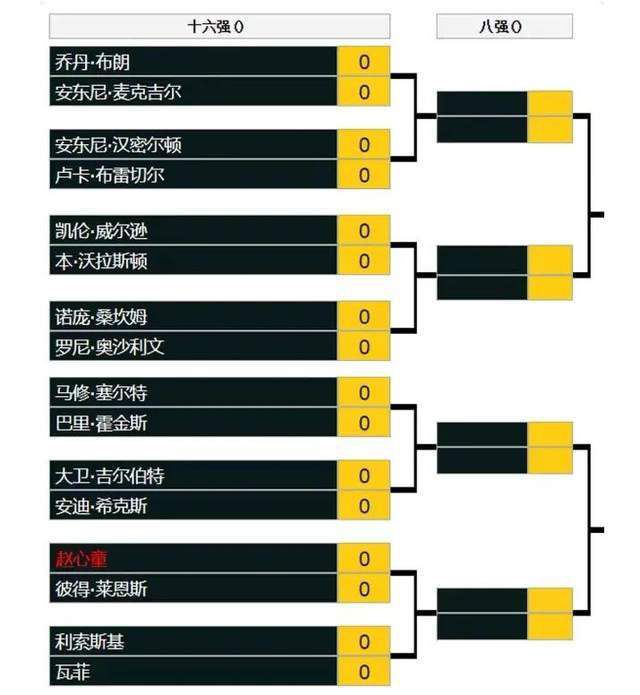 本赛季皇马在西甲14胜3平1负，积45分位居积分榜榜首，欧冠小组赛全胜出线。